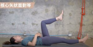 核心矢狀面對等